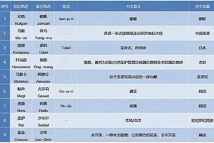 开云全站app官方网站截图1